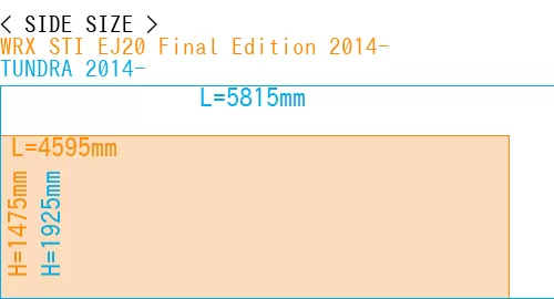 #WRX STI EJ20 Final Edition 2014- + TUNDRA 2014-